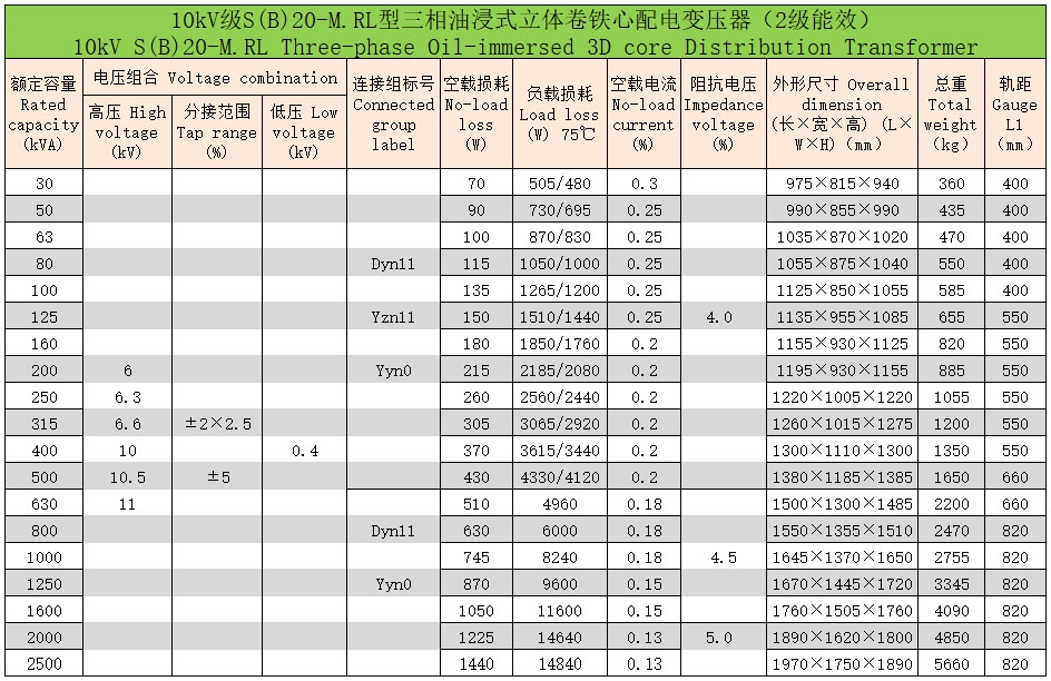 立體卷鐵心三相油浸式配電變壓器6