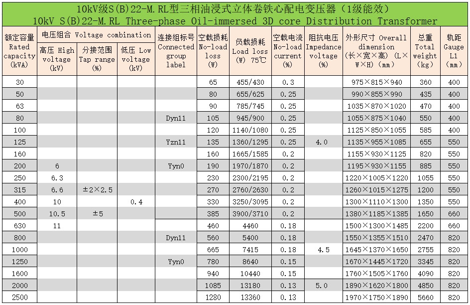 立體卷鐵心三相油浸式配電變壓器7