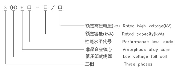 非晶合金三相油浸式配電變壓器1