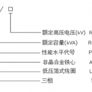 非晶合金三相油浸式配電變壓器