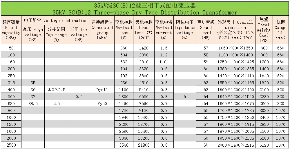 環(huán)氧樹(shù)脂澆注三相干式變壓器102