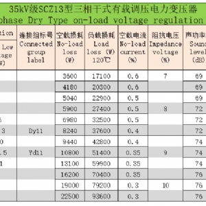 35kV級(jí)SCZ系列三相干式有載調(diào)壓電力變壓器