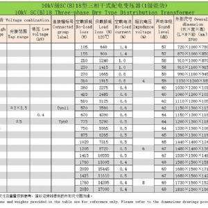 10kV級SC(B)系列三相干式配電變壓器